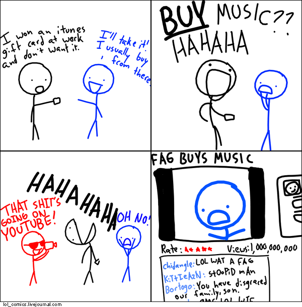 muziek kopen?